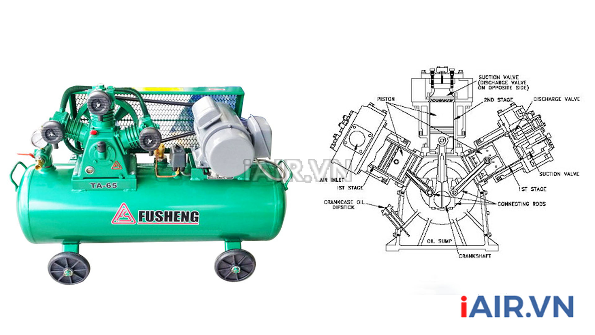 may-nen-khi-cong-nghiep-piston