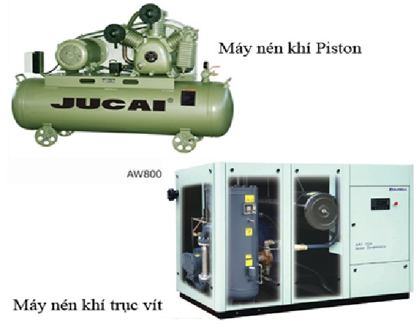 may nen khi piston cau tao va nguyen ly hoat dong 5Fzd