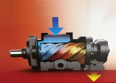 Máy nén khí trục vít Fusheng SA08 10hp 7.5kw