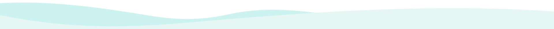 wave 258